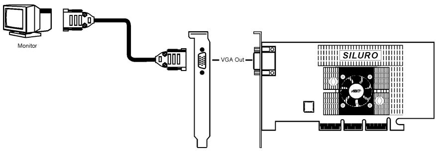 ABIT GF3 TI200 - 2-2. Branchement de la Carte Siluro GF3 Ti200 - 1