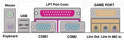 ABIT SL6 - Connecteur Port Parallele - 1