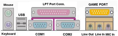 ABIT SL6 - Connecteur MIDI/Port JEUX - 1