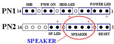 ABIT SL6 - PN2 (Pin 4-5-6-7): Connecteur du Speaker - 1