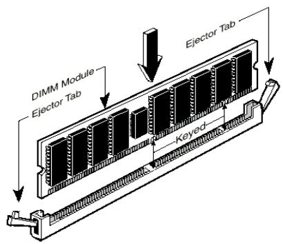 ABIT SL6 - 2-3. Installation de la Mémoire Systeme - 2