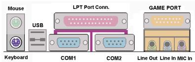 ABIT SL6 - KM1 Bas: connecteur Clavier PS/2 - 1