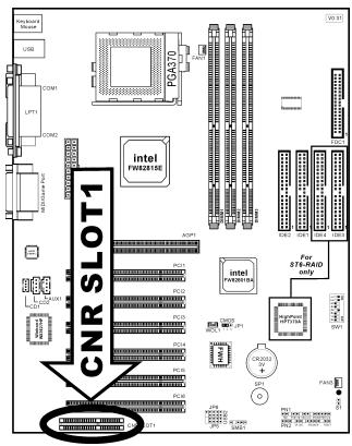 ABIT ST6 - (7). CNRSLOT1: Slot pour Carte CNR (Communication & Networking) - 1
