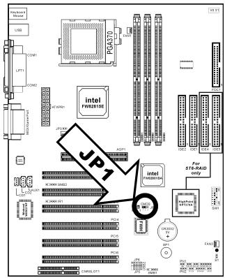 ABIT ST6 - (10). JP1 (CMOS): Nettoyage de la Mémoire CMOS - 1