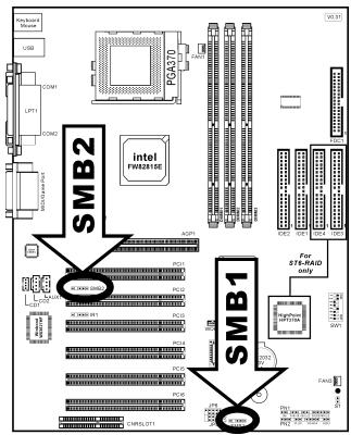 ABIT ST6 - (8). SMB1, SMB2: Connecteurs System Management Bus - 1