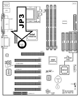 ABIT ST6 - (9). JP3: Connecteur pour Sonde Thermique - 1