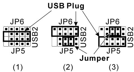 ABIT ST6 - (12). Connecteurs USB2/JP5/JP6 : Plugs USB additionnels: - 2