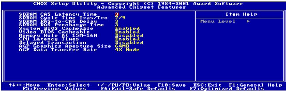 ABIT ST6 - 3-4. Menu Advanced Chipset Features - 1