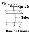 ABIT ST6 - 2-1. Installation de la carte mère dans le boîtier - 3