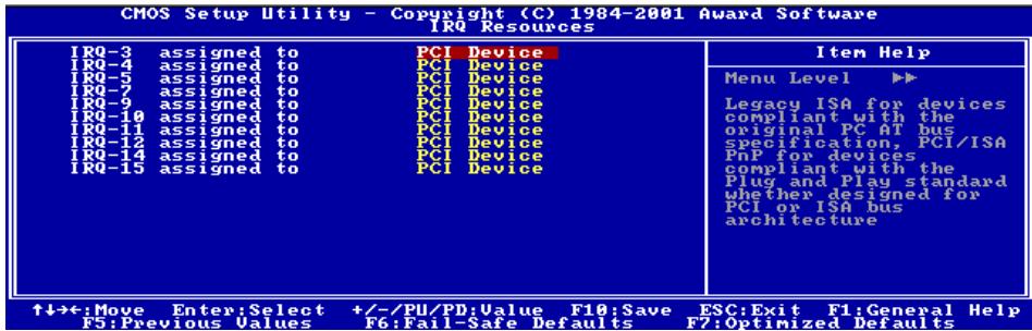 ABIT ST6 - Connaissance de l'Ordinateur: ESCD (Extended System Configuration Data) - 1