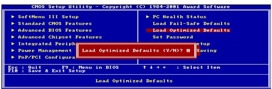 ABIT ST6 - 3-10. Load Optimized Defaults - 1