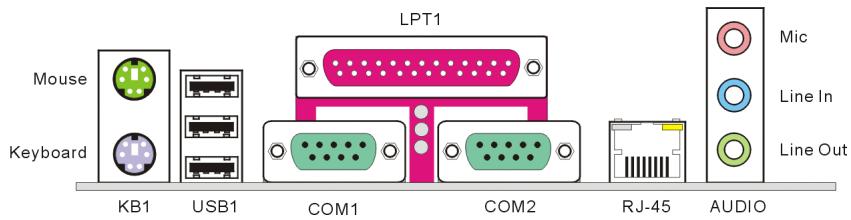 ABIT TH7 - Bloc de connecteurs i/o - 1