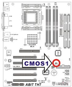 ABIT TH7 - CMOS1: nettoyage de la mémoire CMOS - 1