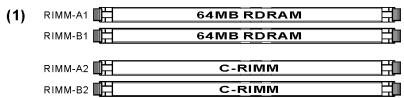 ABIT TH7 - Avertissement - 1