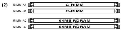 ABIT TH7 - Avertissement - 2
