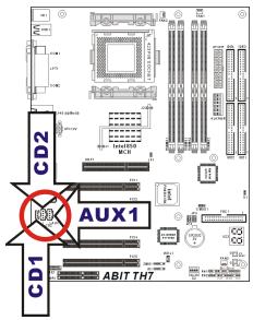 ABIT TH7 - CD1, CD2, AUX1: Connecteurs audio internes - 1