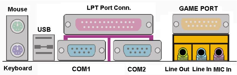 ABIT VA6 - Connecteurs Line Out, Line In et Mic In - 1