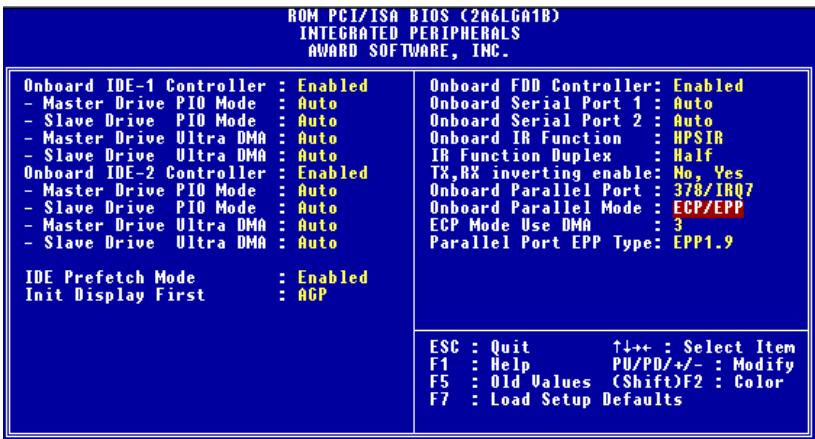 ABIT VA6 - 3-8. Menu Integrated Peripherals - 2