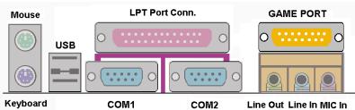 ABIT VA6 - Connecteur MIDI/Port JEUX - 1