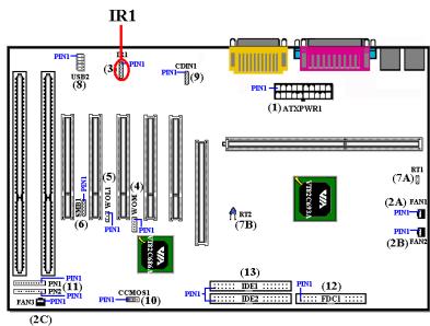 ABIT VA6 - IR1Connecteur IR (Infrarouge) - 1