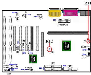 ABIT VA6 - (7A)/(7B): Connecteur RT1 & sonde thermique RT2: - 1
