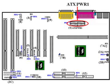 ABIT VA6 - Attention - 1