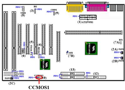 ABIT VA6 - CCMOS1: Cavalier pour décharger le CMOS - 1