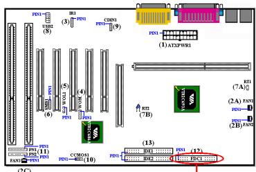 ABIT VA6 - Connecteur FDC1 - 1