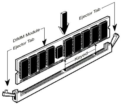 ABIT VA6 - 2-3. Installation de la Mémoire Systeme - 2