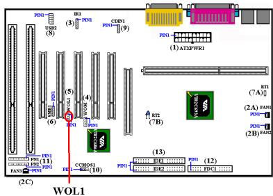 ABIT VA6 - WOL1: Connecteur Wake on LAN - 1