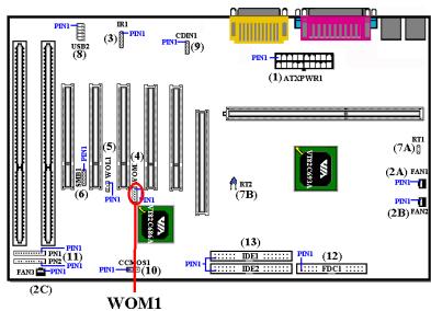 ABIT VA6 - WOM1: Connecteur Wake On Modem - 1