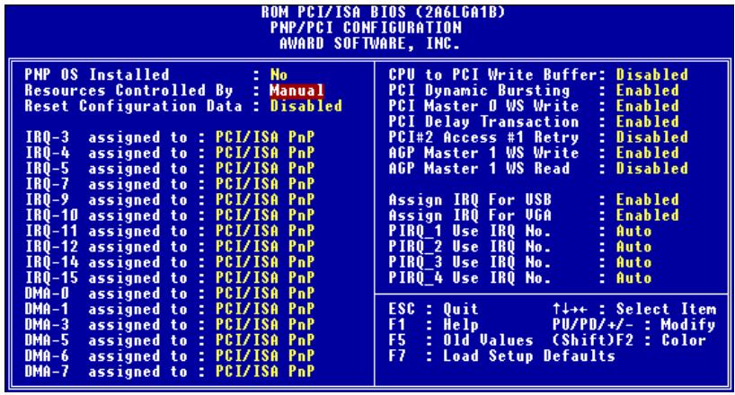 ABIT VA6 - 3-6. Menu du PNP/PCI Configuration - 1