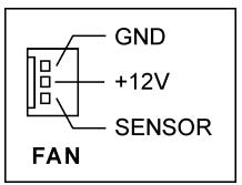 ABIT VI7 - (2). Connecteurs de Ventilateur - 2
