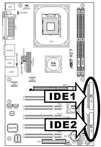 ABIT VI7 - (9). Connecteur du lecteur de disquettes - 3
