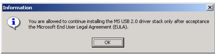 ABIT VI7 - Appendice D. Installation des Pilotes VIA USB2.0 - 7