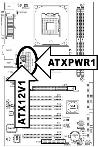 ABIT VI7 - (1). Connecteurs d'Entrée Electrique ATX - 1