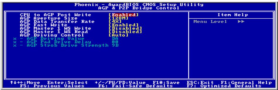 ABIT VI7 - AGP & P2P Bridge Control: - 1