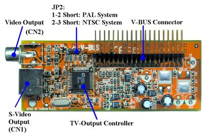 ABIT WB6 - Connecteur V-Bus - 2