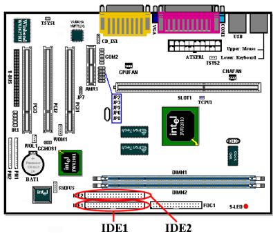 ABIT WB6 - IDE1 et IDE2 Connecteurs - 1