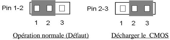 ABIT WB6 - JP 2,3,5,6,8 pin 2 et pin 3 fermés : - 3