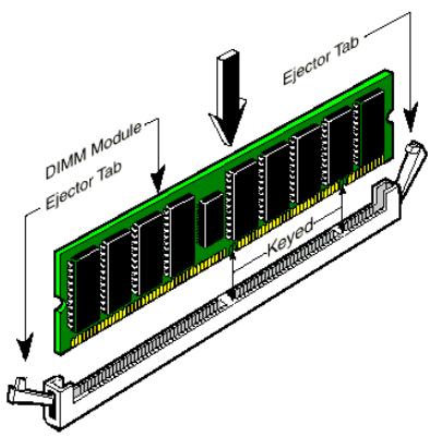 ABIT WB6 - 2-3 Installer la Mémoire Systeme - 2