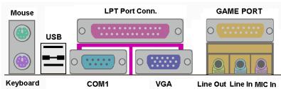 ABIT WB6 - USB Port Connecteurs : - 1