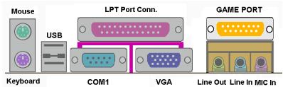 ABIT WB6 - GAME Port Connecteur : - 1