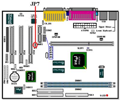 ABIT WB6 - JP 2,3,5,6,8 pin 2 et pin 3 fermés : - 1