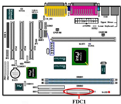 ABIT WB6 - PN2 (Pin 9-10) : Broches Suspend LED - 2