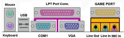 ABIT WB6 - Line Out, Line In & Mic In Connecteurs : - 1