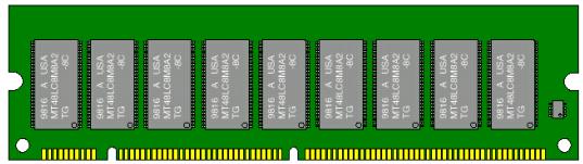 ABIT WB6 - 2-3 Installer la Mémoire Systeme - 1