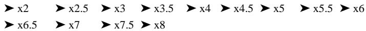 ABIT WB6 - - Multiplier Factor : - 1
