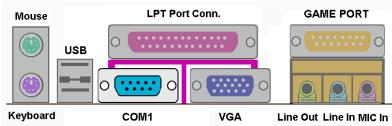 ABIT WB6 - Connecteurs Port Série COM1 & COM2 : - 1