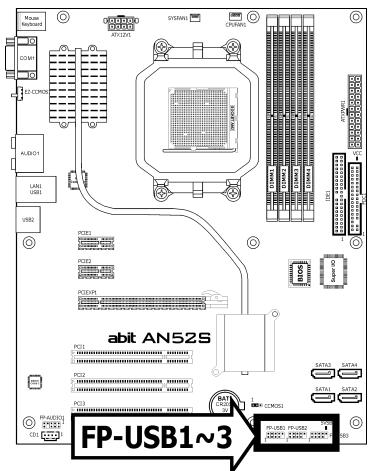 ABIT AN52 - Additional USB 2.0 Port Headers - 1
